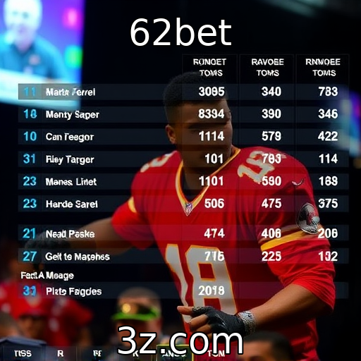 62bet - Números de jogadores ativos em jogos console